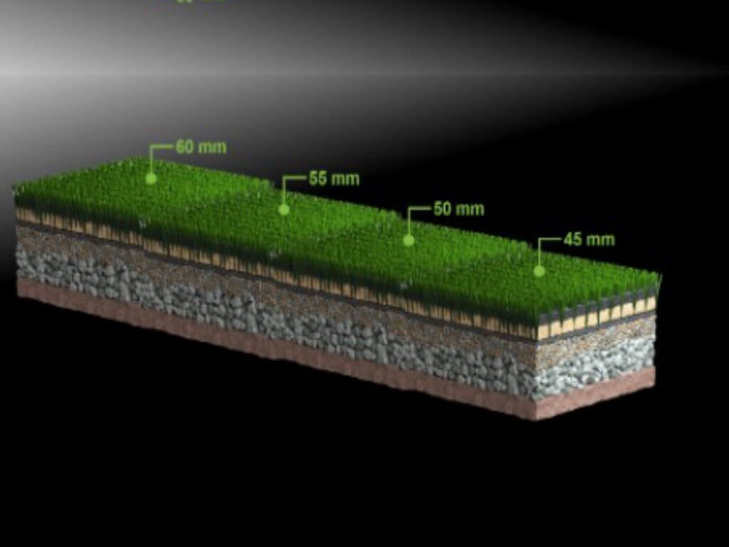 Different thickness of synthetic grass for sports turfs