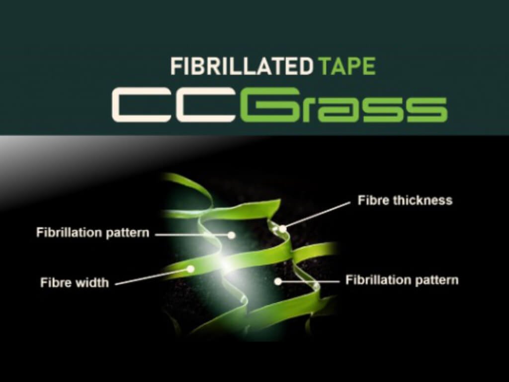 Fibrillated tape synthetic grass